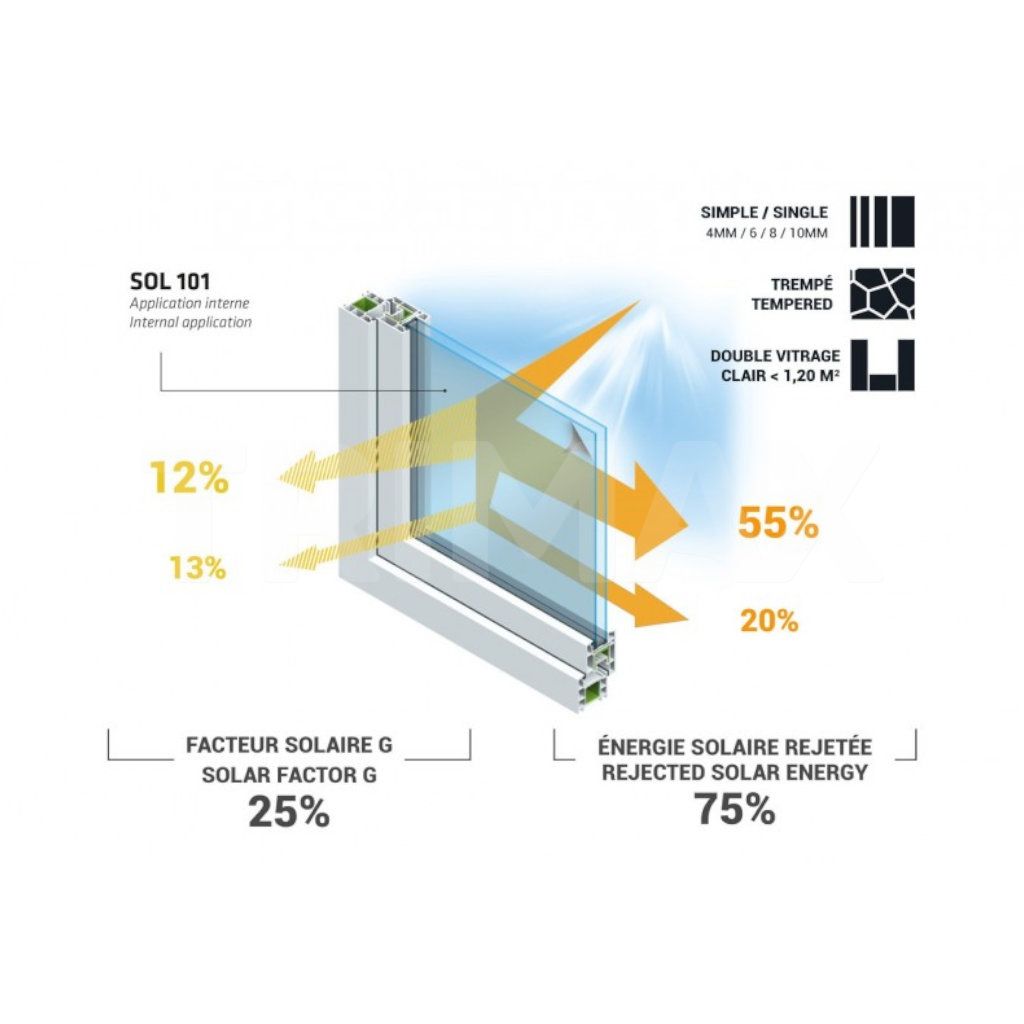 Reflectiv® - SOL 101 Folie Protectie Solara pentru geamuri (Pentru Interior)
