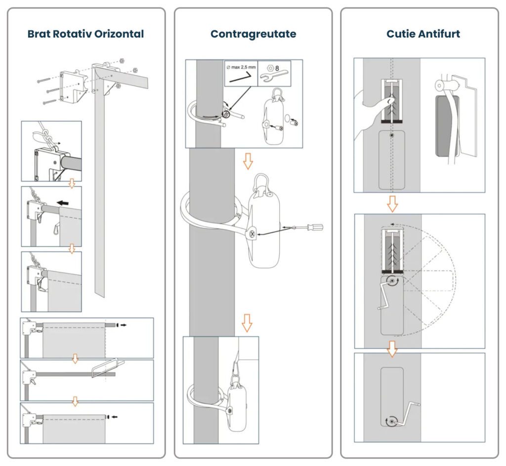 
Montarea steagului pe catargul din aluminiu tip Windtracker
