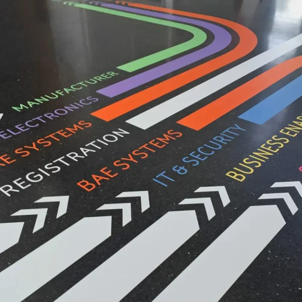 Folie pentru Laminare Floor Graphics - ORAGUARD® 250AS-trimax