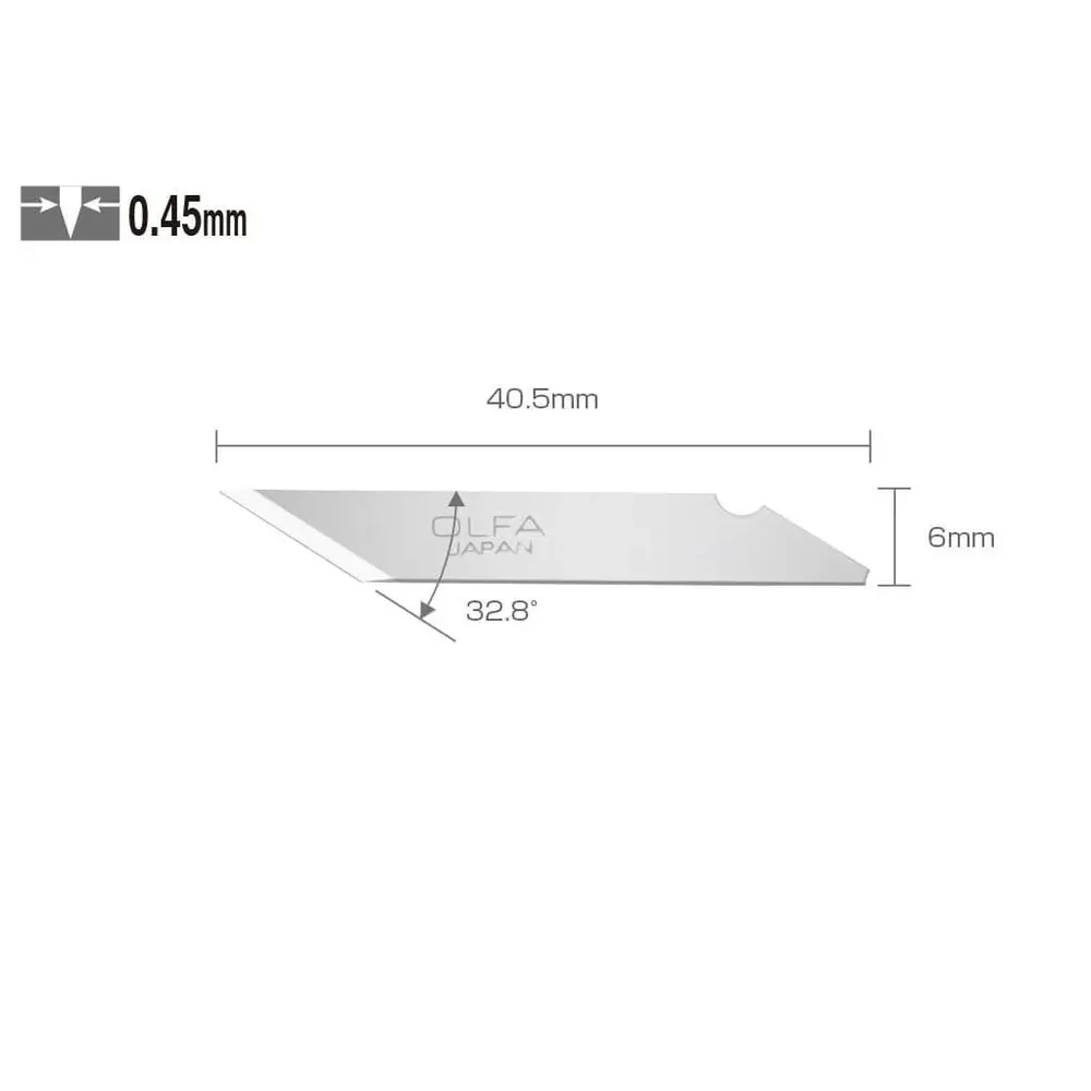 Lame pentru Decorații KB - OLFA®-trimax