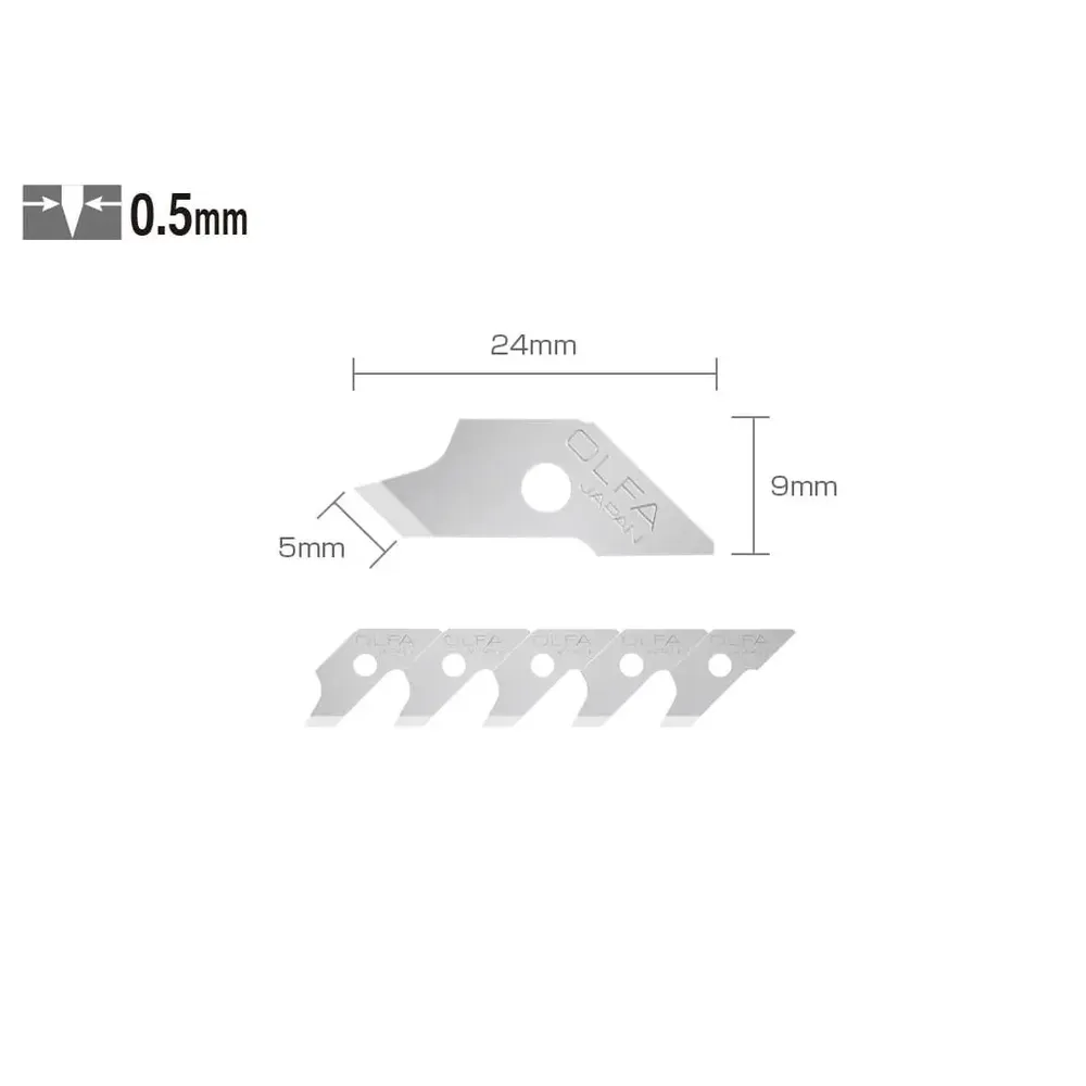 Lame pentru Tăiere Rotativă COB-1 OLFA®-trimax