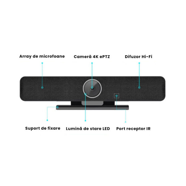Sistem videoconferinta pentru sali medii si mari, WDI-TB5W, 4K Ai Facetracking, Speaker, Mics, DSP, 10m pick up range